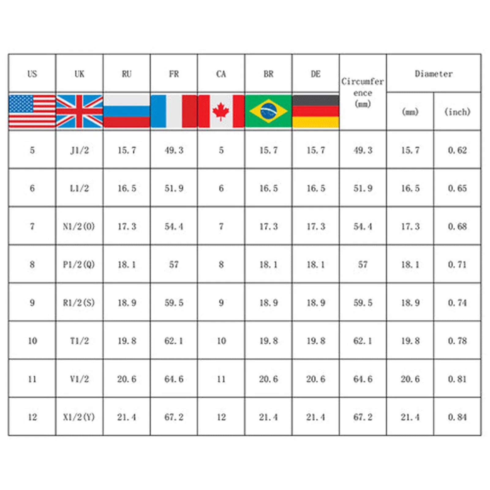 Promise Rings for Her Women'S Fashion Creative Diamond and Gemstone Style Ring