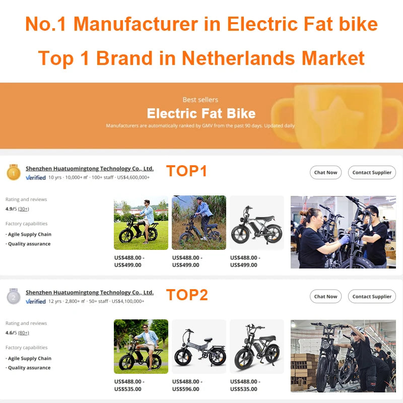 Electric Bike OUXI V8 Max Double Battery 30AH 20-Inch 100KM Fat Tire Electric Bicycle