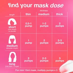 K18 Hair Mask